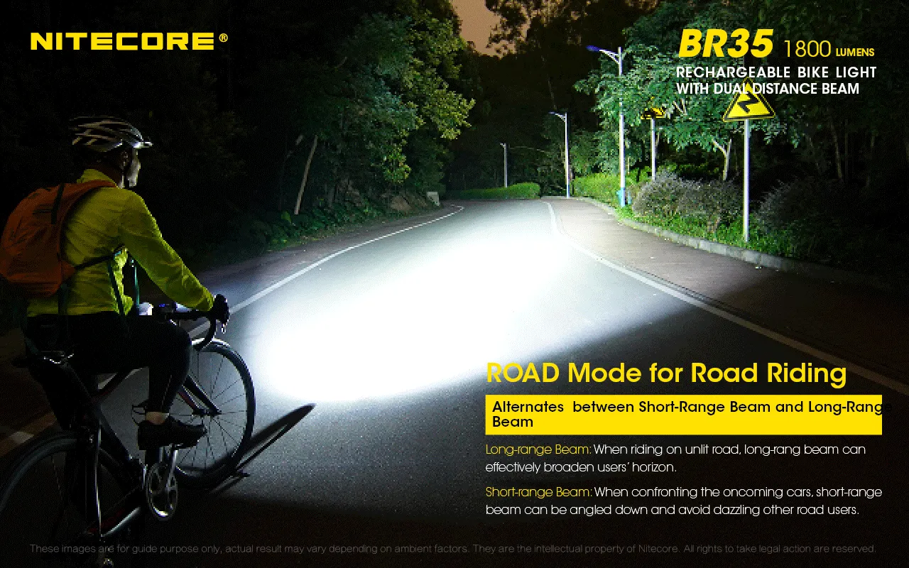 BR35 Bike Light - 1800 lumens (Bundle)