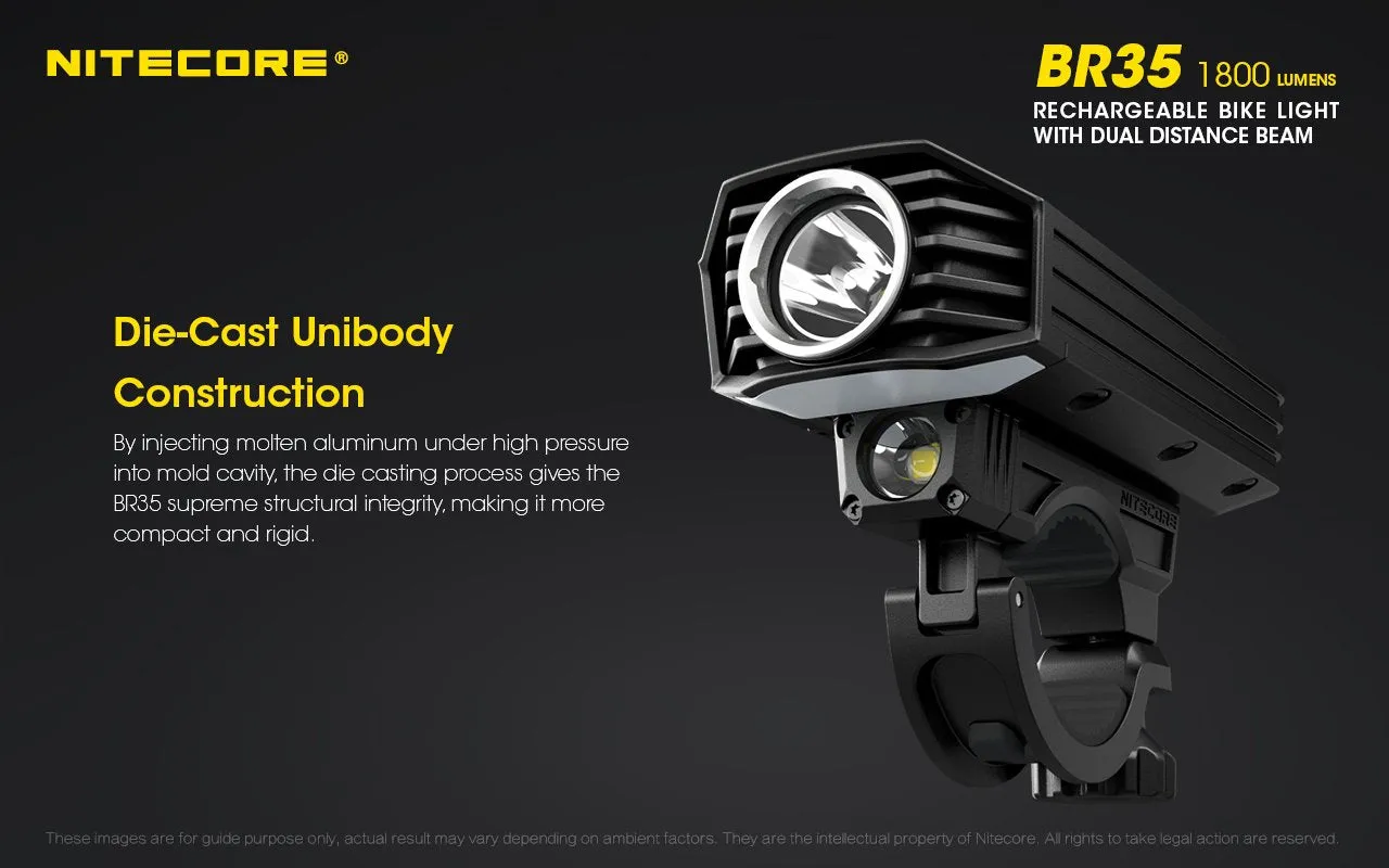 BR35 Bike Light - 1800 lumens (Bundle)