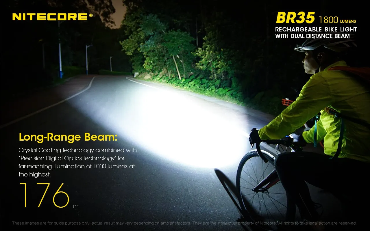 BR35 Bike Light - 1800 lumens (Bundle)