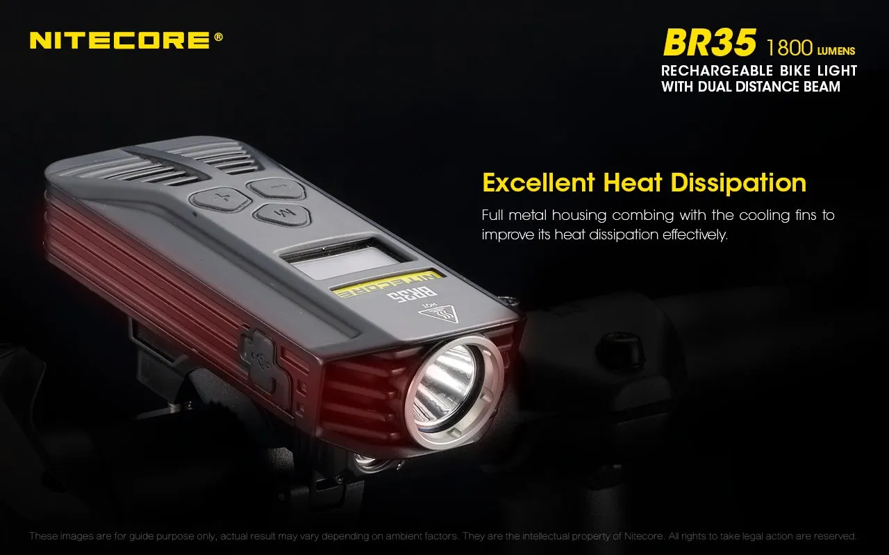 BR35 Bike Light - 1800 lumens (Bundle)