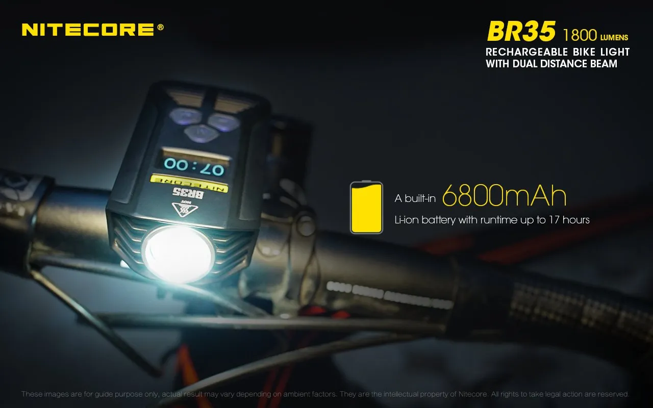 BR35 Bike Light - 1800 lumens (Bundle)